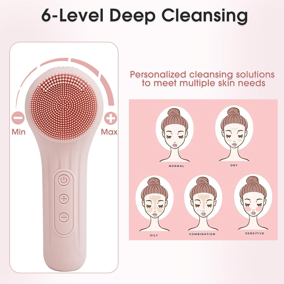 Facial Cleansing Brush,Electric Face Brush Suitable for Men and Women,Fast Cleanse,Exfoliation and Massage,Usb Charging